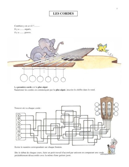 BILLET J.P.-Méthode de guitare débutants