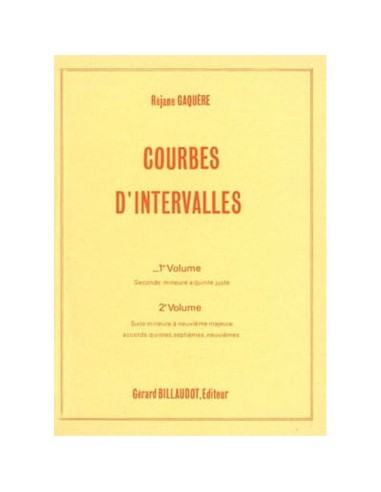 GAQUERE SORDES R.-Courbes D'Intervalles