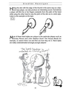 HANNIGAN S.-Das Bodhran-Buch (Inc.CD) 2