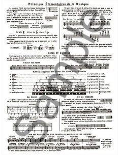 KLOSE H.E.-Methode Complete Vol.1 para Clarinete 2